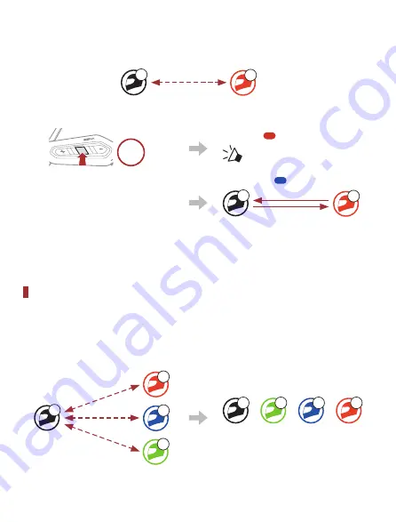 Sena SRL-EXT Quick Start Manual Download Page 18