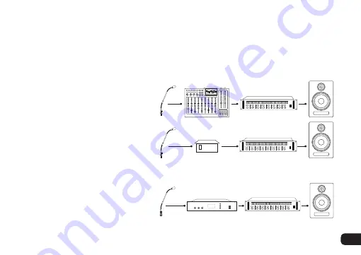 Senal CXGN Series User Manual Download Page 5