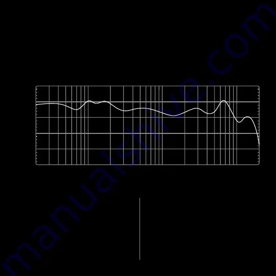 Senal SMH-1000-MKII User Manual Download Page 3