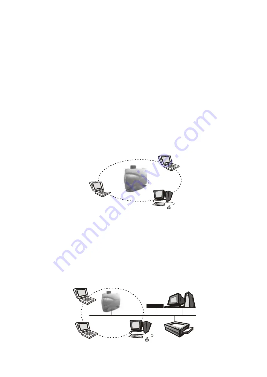 SENAO 3054 PCI Aries Скачать руководство пользователя страница 4