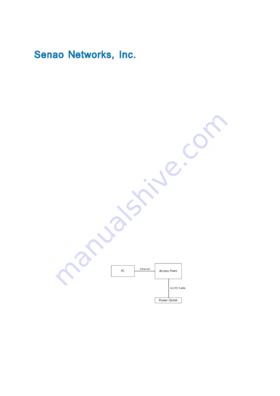 SENAO CAP2100AG Quick Installation Manual Download Page 1