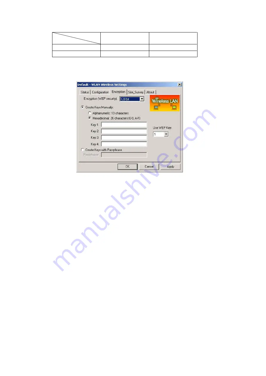 SENAO SL-2511MP User Manual Download Page 22