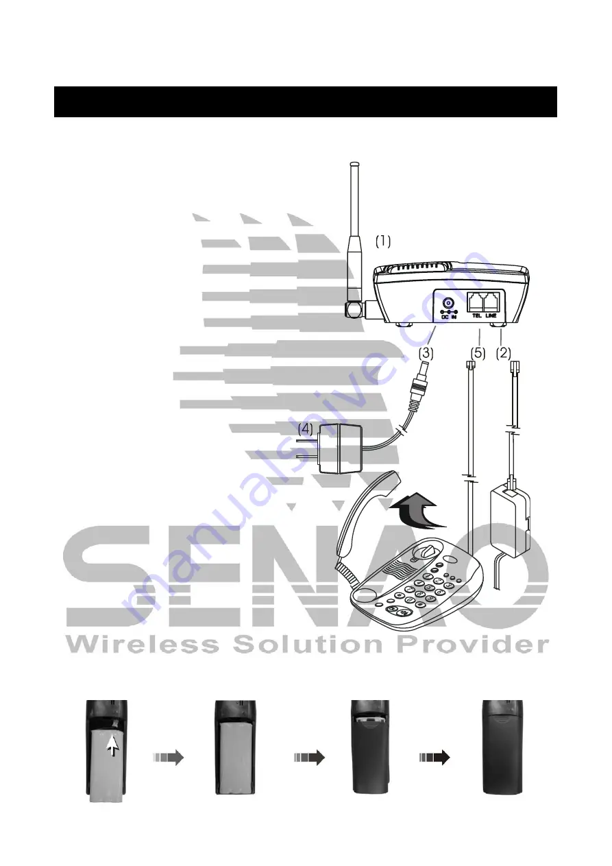 SENAO SN-1258 Instruction Manual Download Page 9