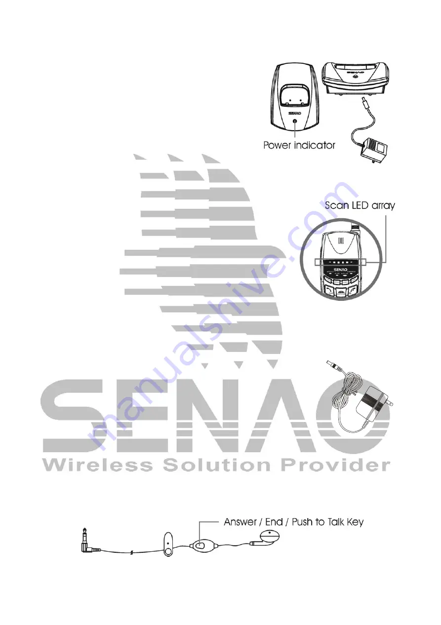 SENAO SN-1258 Instruction Manual Download Page 10