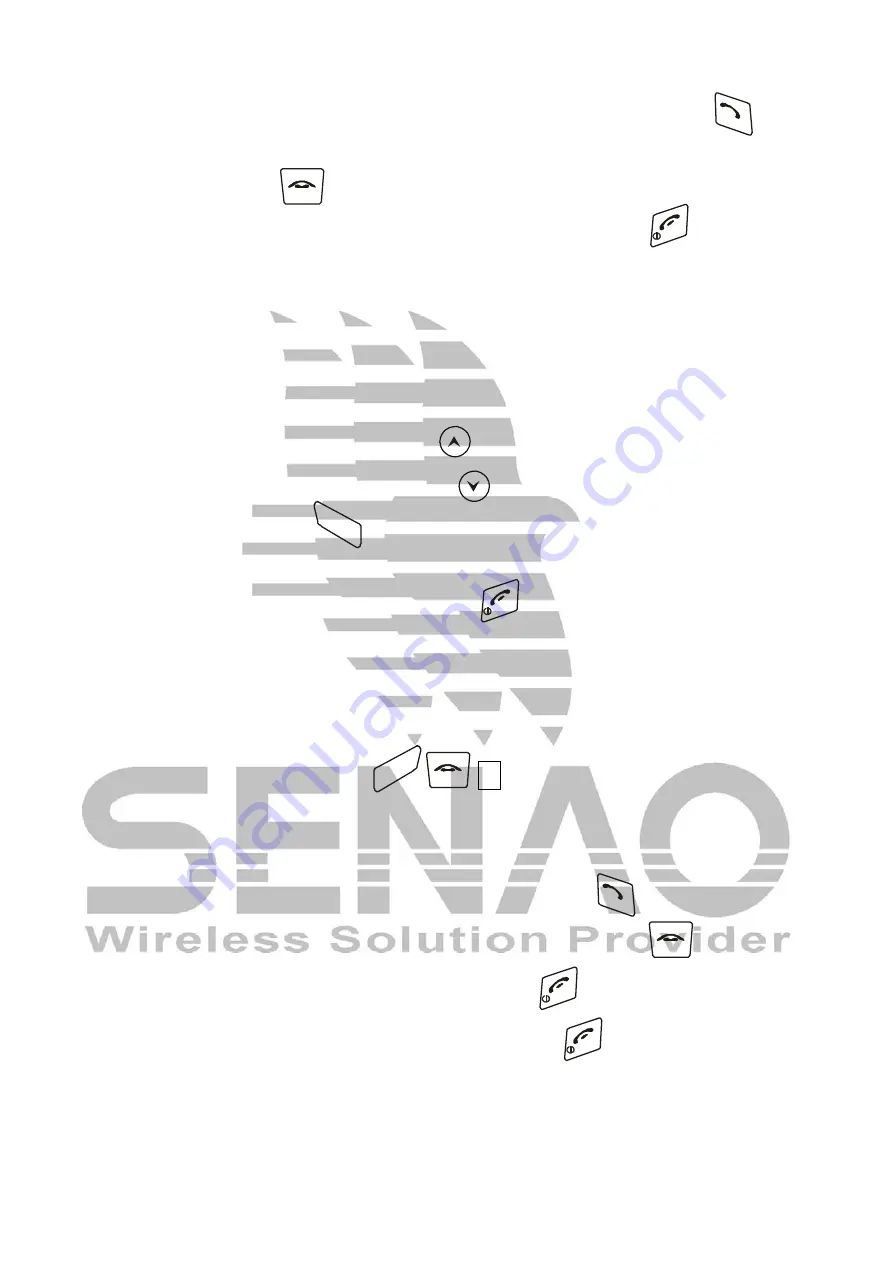 SENAO SN-1258 Instruction Manual Download Page 18