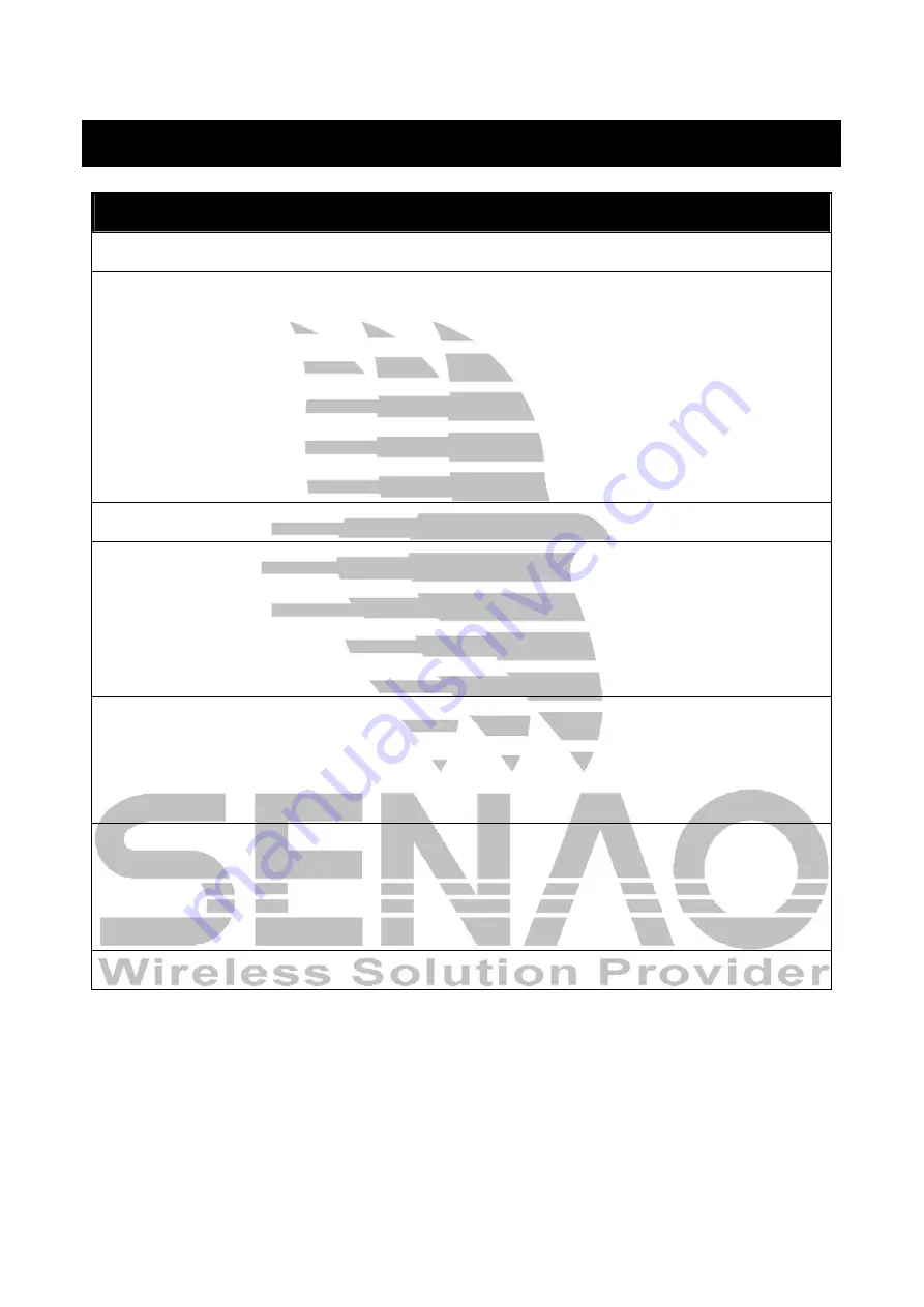 SENAO SN-1258 Instruction Manual Download Page 31