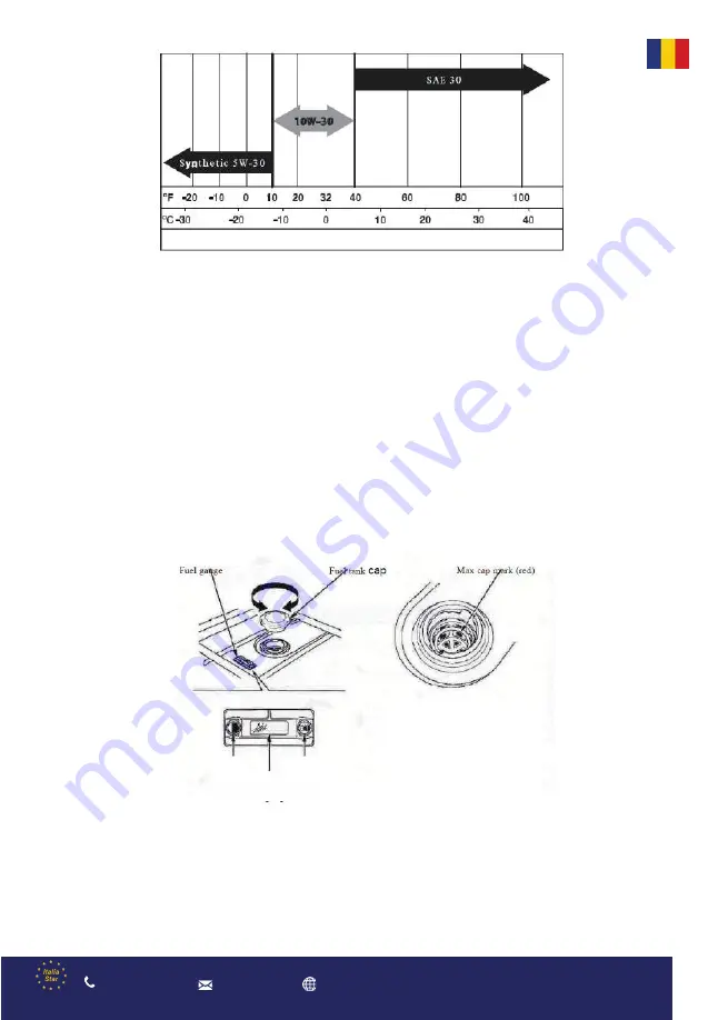 Senci SC-1250 Скачать руководство пользователя страница 12