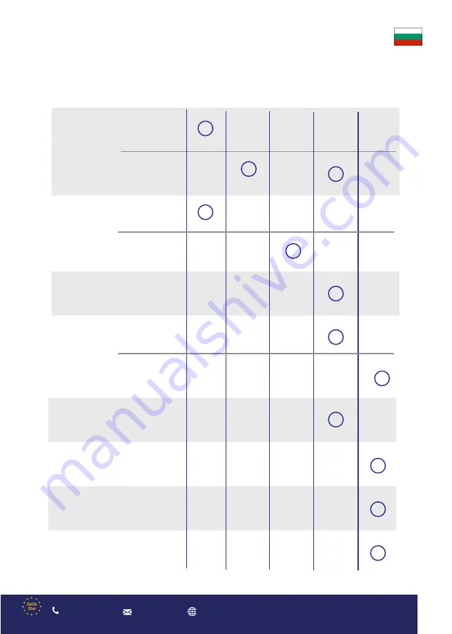 Senci SC-200A User Manual Download Page 49