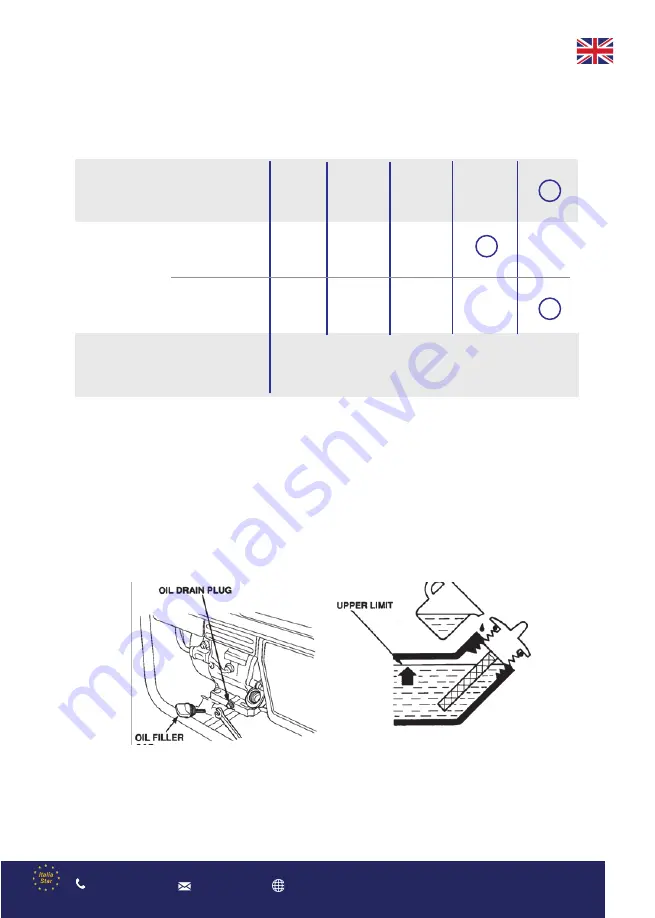 Senci SC-200A User Manual Download Page 85