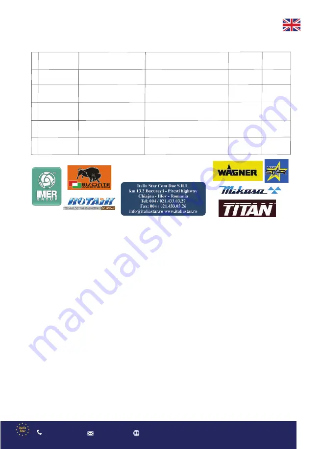 Senci SC-200A User Manual Download Page 89