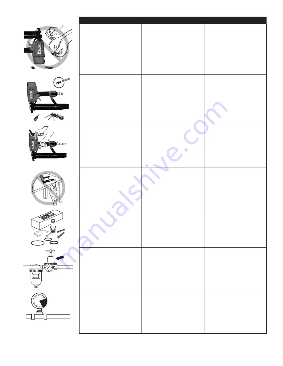 Senco 9X0001N Operating Instructions Manual Download Page 5