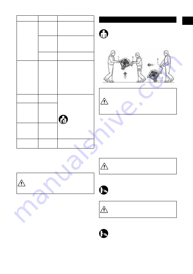 Senco AC10304 Operating Instructions Manual Download Page 9