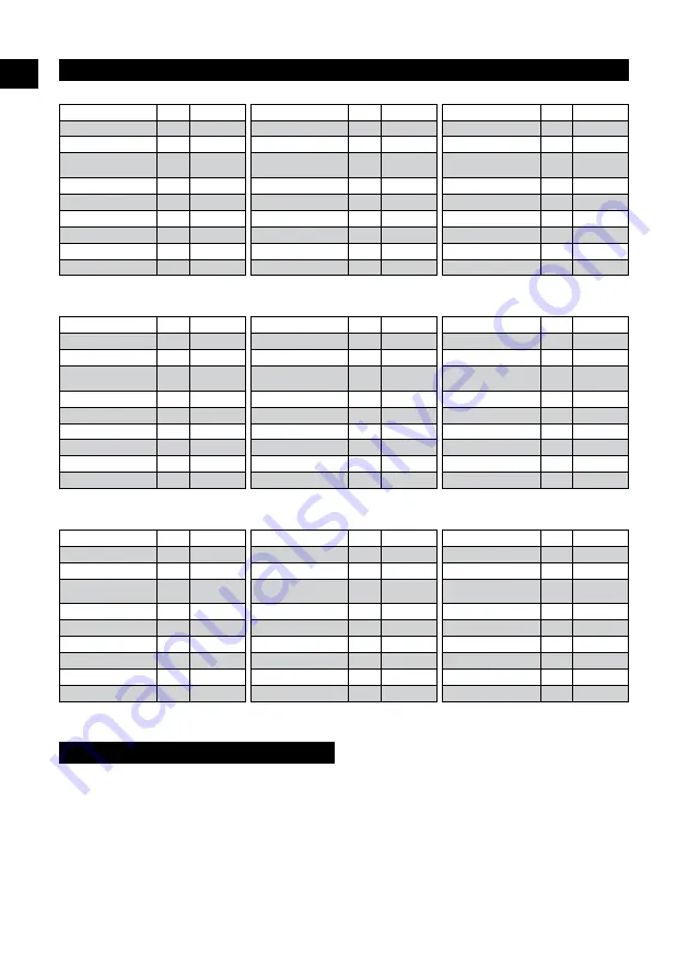 Senco AC10304 Operating Instructions Manual Download Page 10