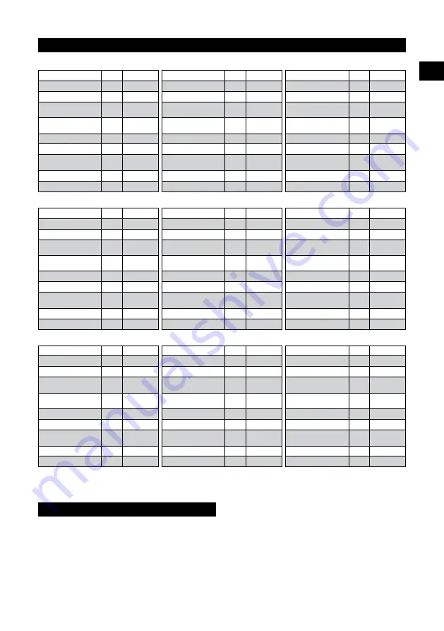 Senco AC10304 Operating Instructions Manual Download Page 19