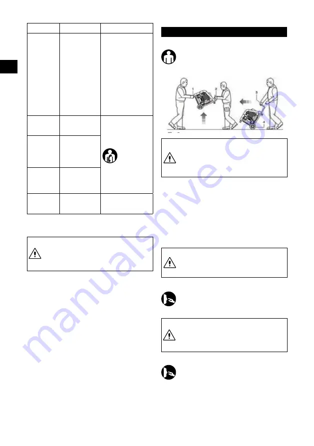 Senco AC10304 Operating Instructions Manual Download Page 26