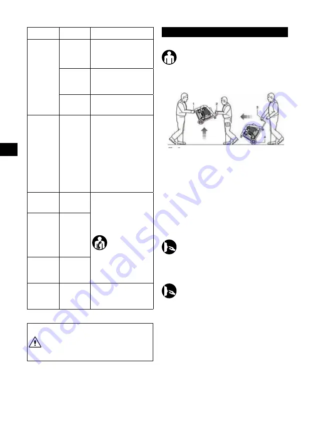 Senco AC10304 Operating Instructions Manual Download Page 66