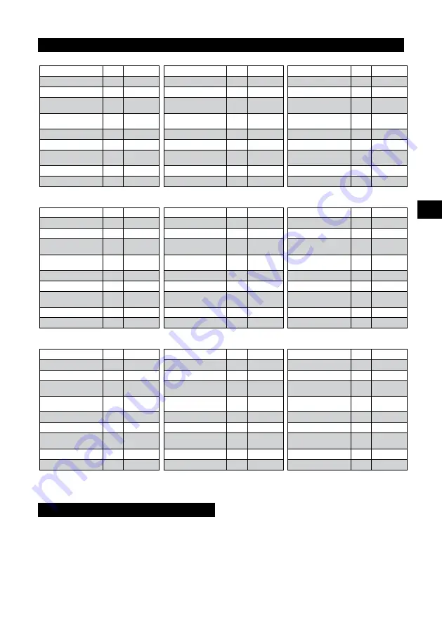 Senco AC10304 Operating Instructions Manual Download Page 67