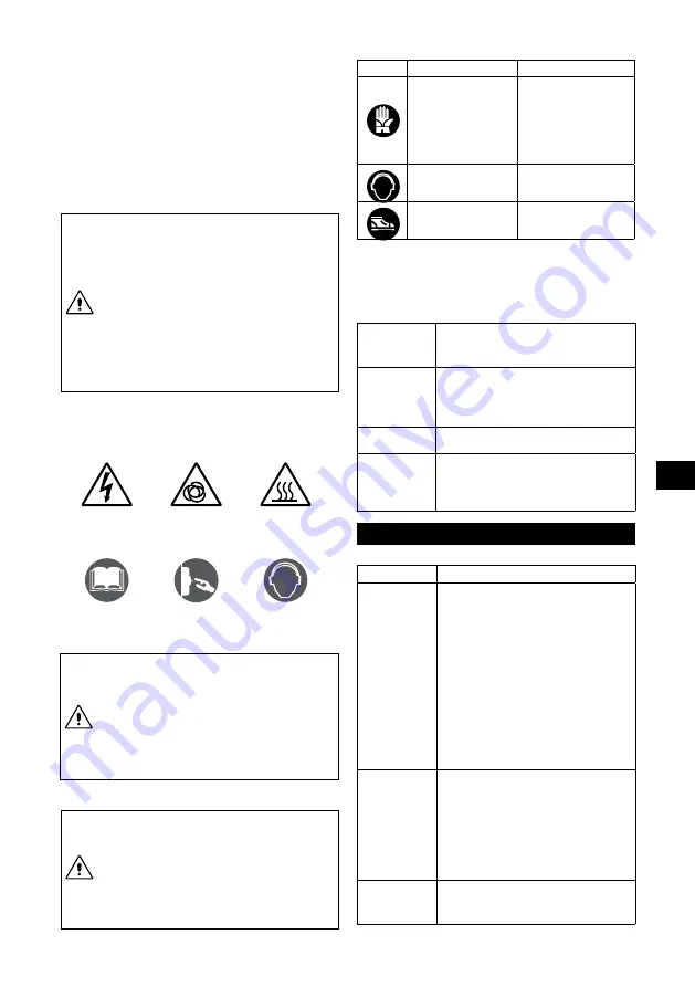 Senco AC10304 Operating Instructions Manual Download Page 95