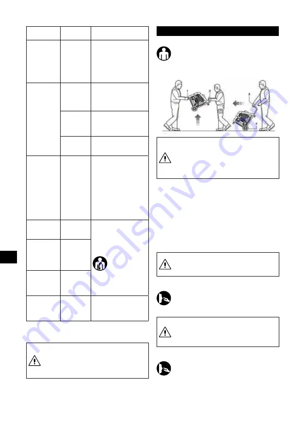 Senco AC10304 Operating Instructions Manual Download Page 124