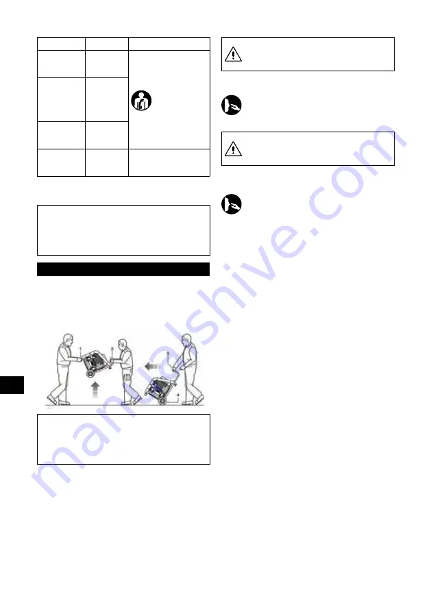 Senco AC10304 Operating Instructions Manual Download Page 132