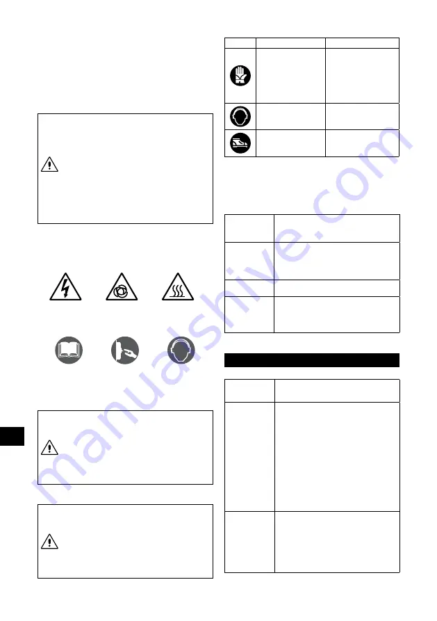 Senco AC10304 Operating Instructions Manual Download Page 144