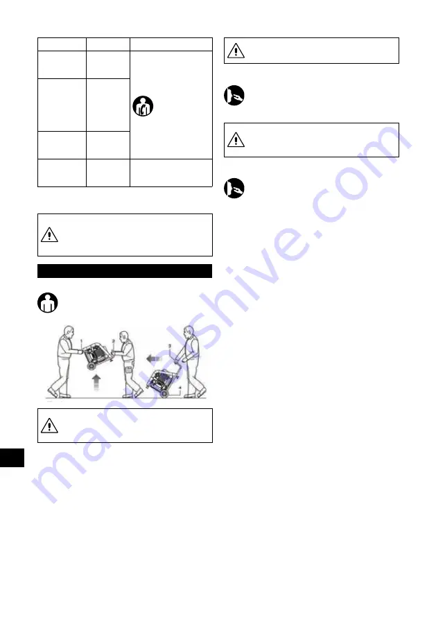 Senco AC10304 Operating Instructions Manual Download Page 156