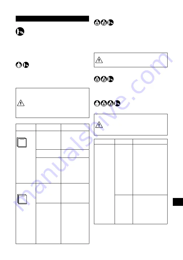 Senco AC10304 Operating Instructions Manual Download Page 163