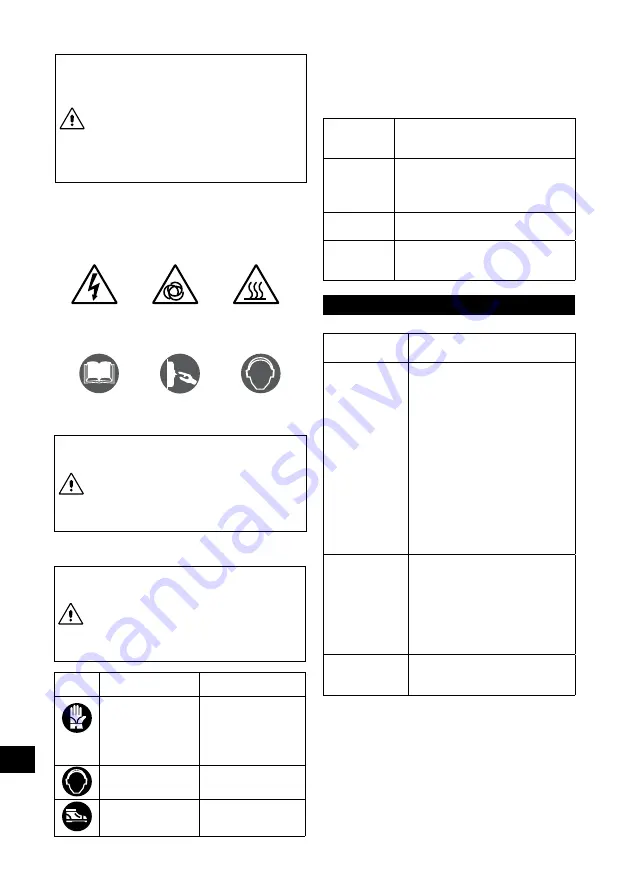 Senco AC10304 Operating Instructions Manual Download Page 176