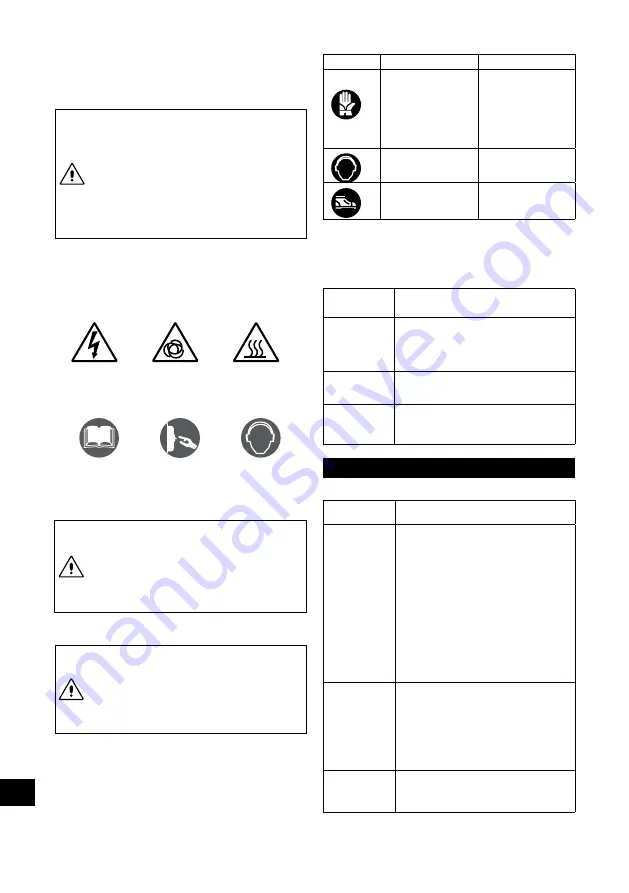 Senco AC10304 Operating Instructions Manual Download Page 184