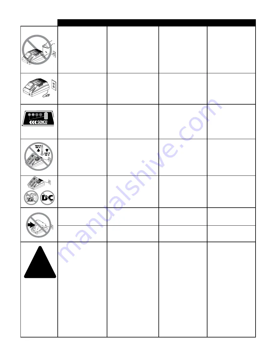 Senco DS5525-18V Operating Instructions Manual Download Page 22