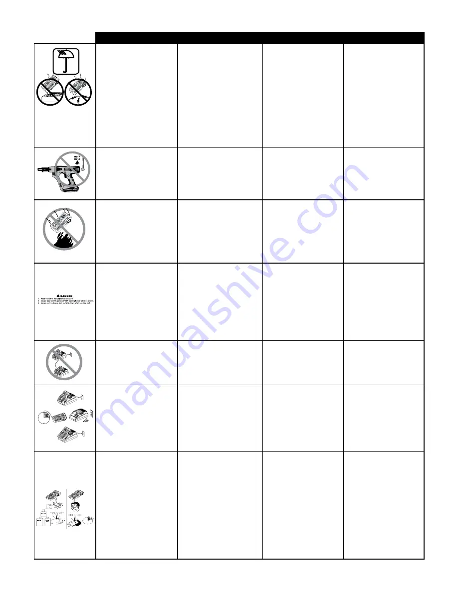 Senco DS5525-18V Operating Instructions Manual Download Page 25