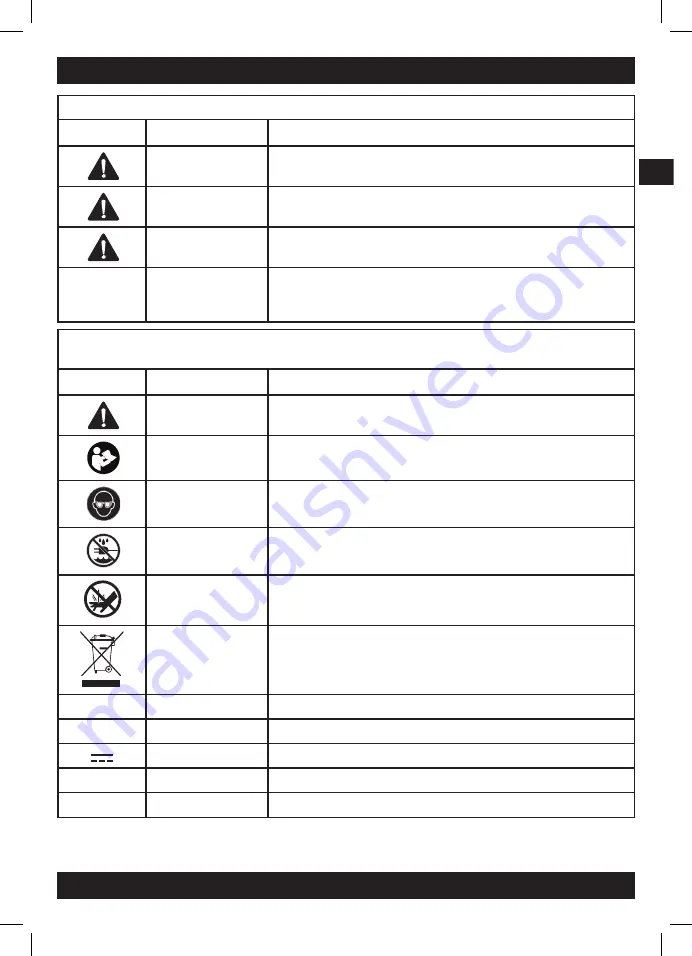 Senco DuraSpin DS522-18V Operating Instructions Manual Download Page 5