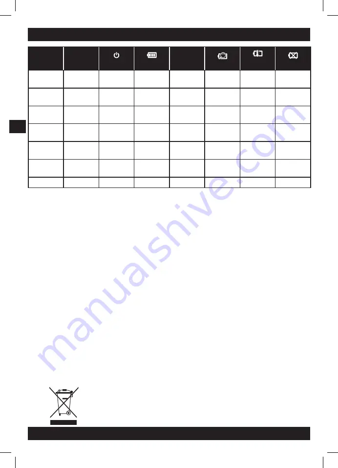 Senco DuraSpin DS522-18V Operating Instructions Manual Download Page 54