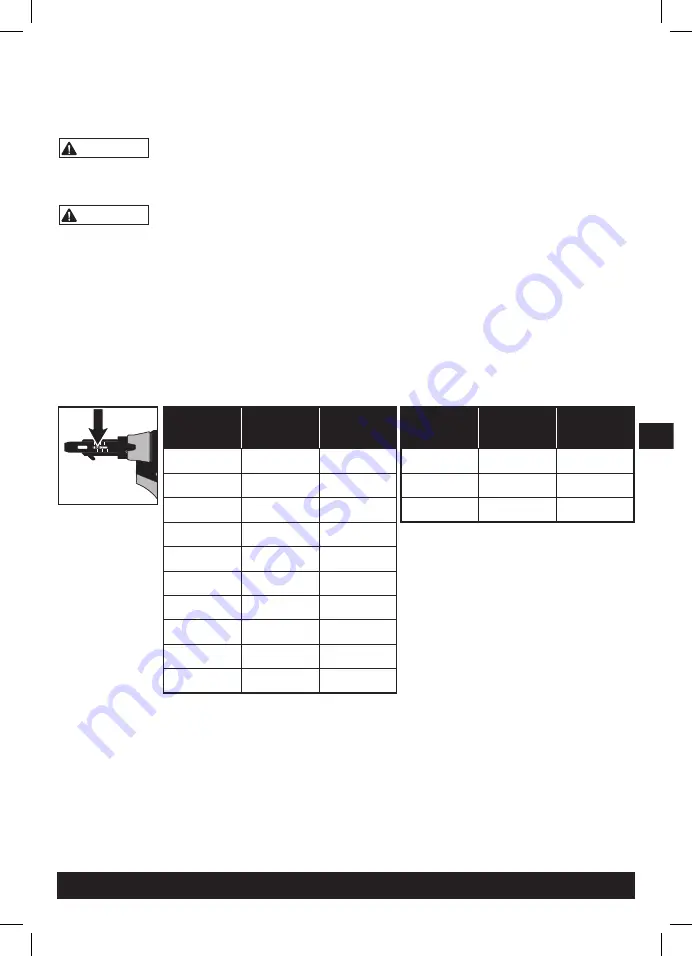 Senco DuraSpin DS522-18V Operating Instructions Manual Download Page 137