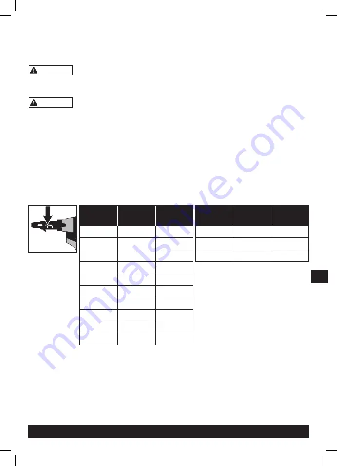 Senco DuraSpin DS522-18V Operating Instructions Manual Download Page 175