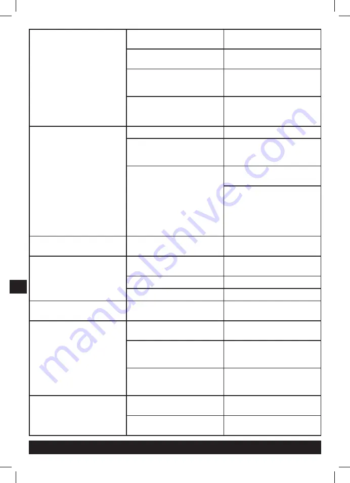 Senco DuraSpin DS522-18V Operating Instructions Manual Download Page 184