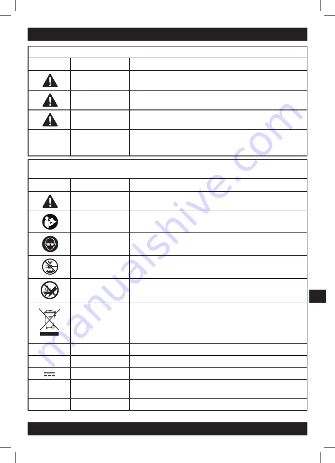 Senco DuraSpin DS522-18V Operating Instructions Manual Download Page 187