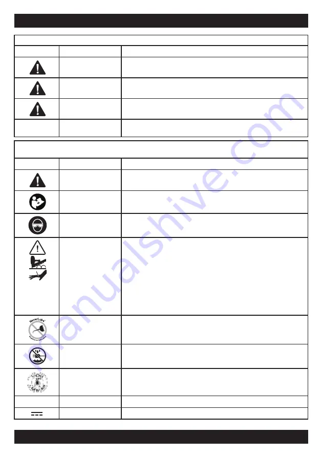 Senco Fusion F-LXP Operating Instructions Manual Download Page 3