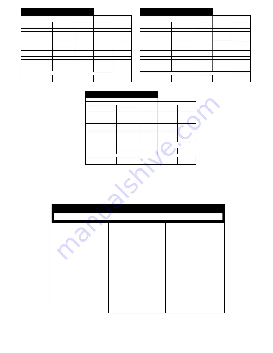 Senco GT90CH Operating Instructions Manual Download Page 20