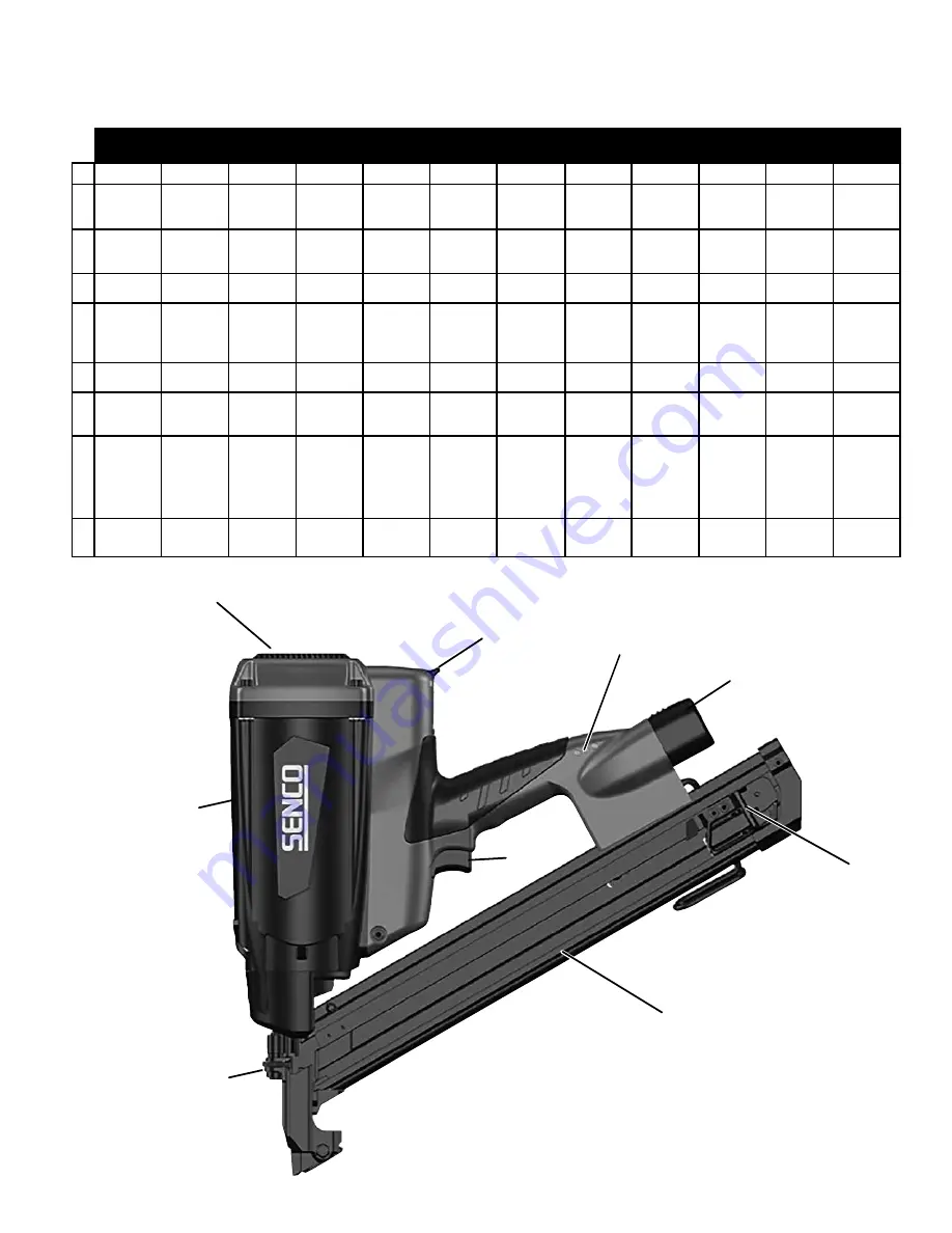 Senco ISANTA GT60i-NN Operating Instructions Manual Download Page 4