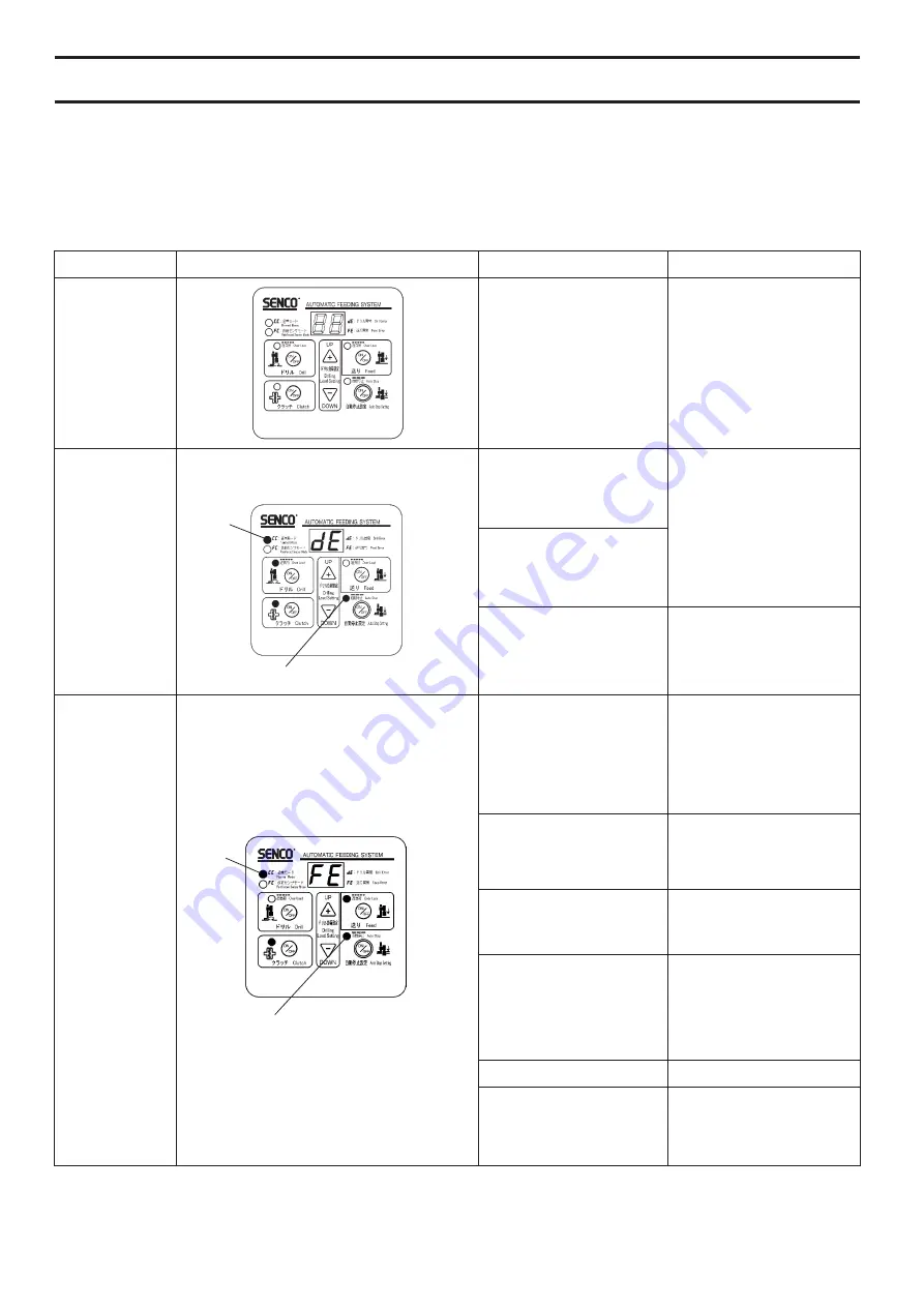 Senco ISANTA SIDAF80 Operating Instructions Manual Download Page 20