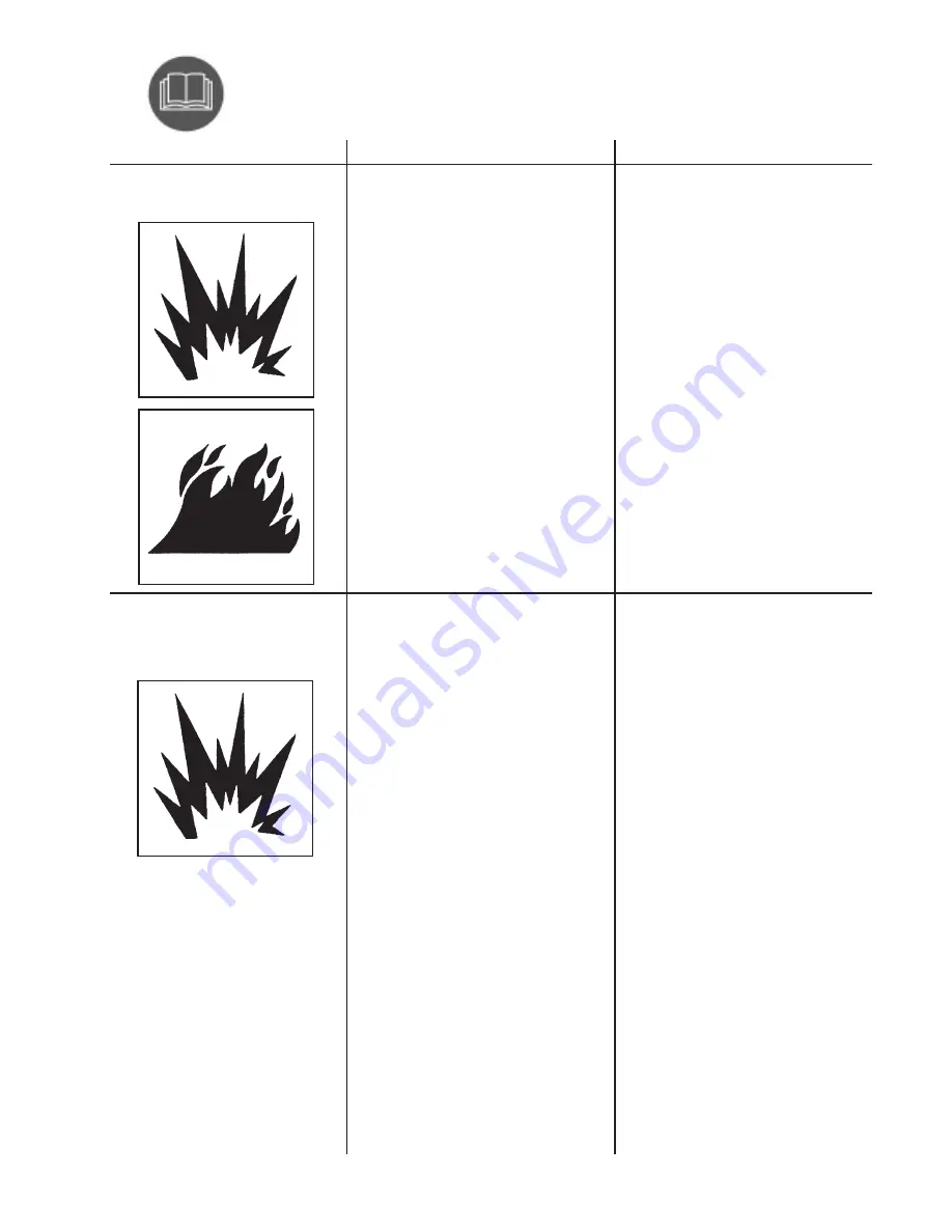 Senco PC1250 Operating Instructions Manual Download Page 5