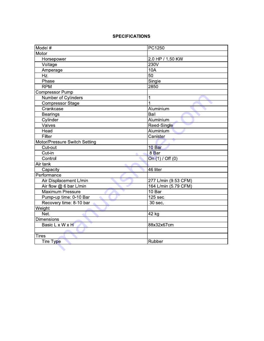 Senco PC1250 Operating Instructions Manual Download Page 15