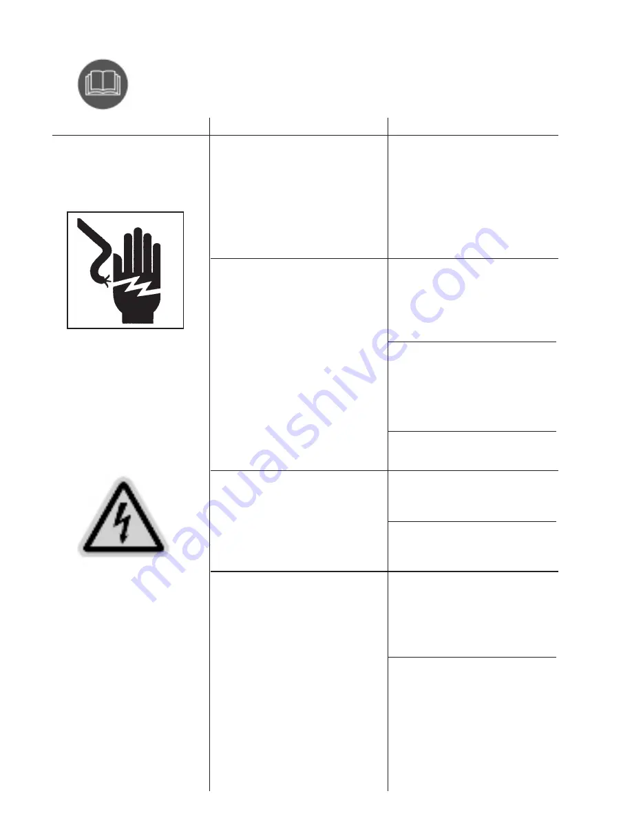 Senco PC1250 Operating Instructions Manual Download Page 36