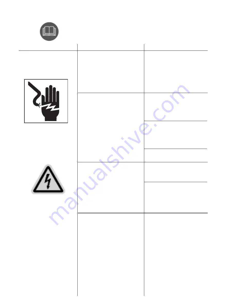 Senco PC1250 Operating Instructions Manual Download Page 68