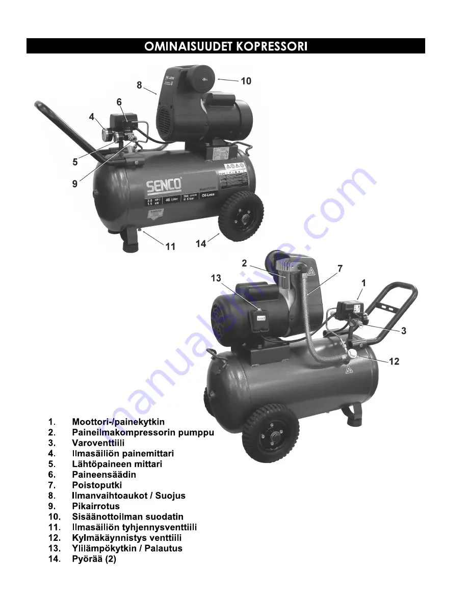 Senco PC1250 Operating Instructions Manual Download Page 72