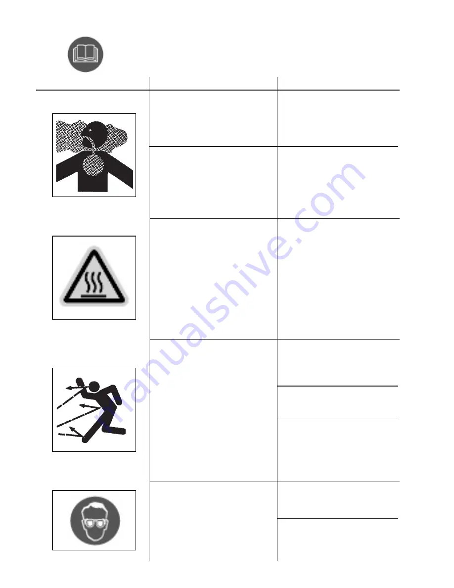 Senco PC1250 Operating Instructions Manual Download Page 102