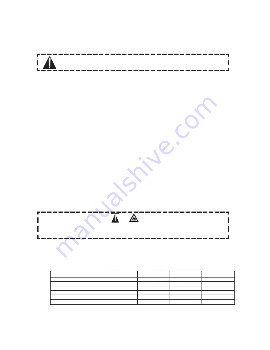 Senco PC1250 Operating Instructions Manual Download Page 139