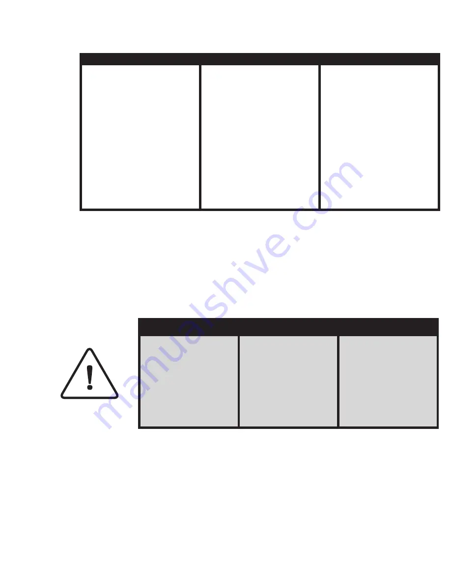 Senco PS15RXP Operating Instructions Manual Download Page 2