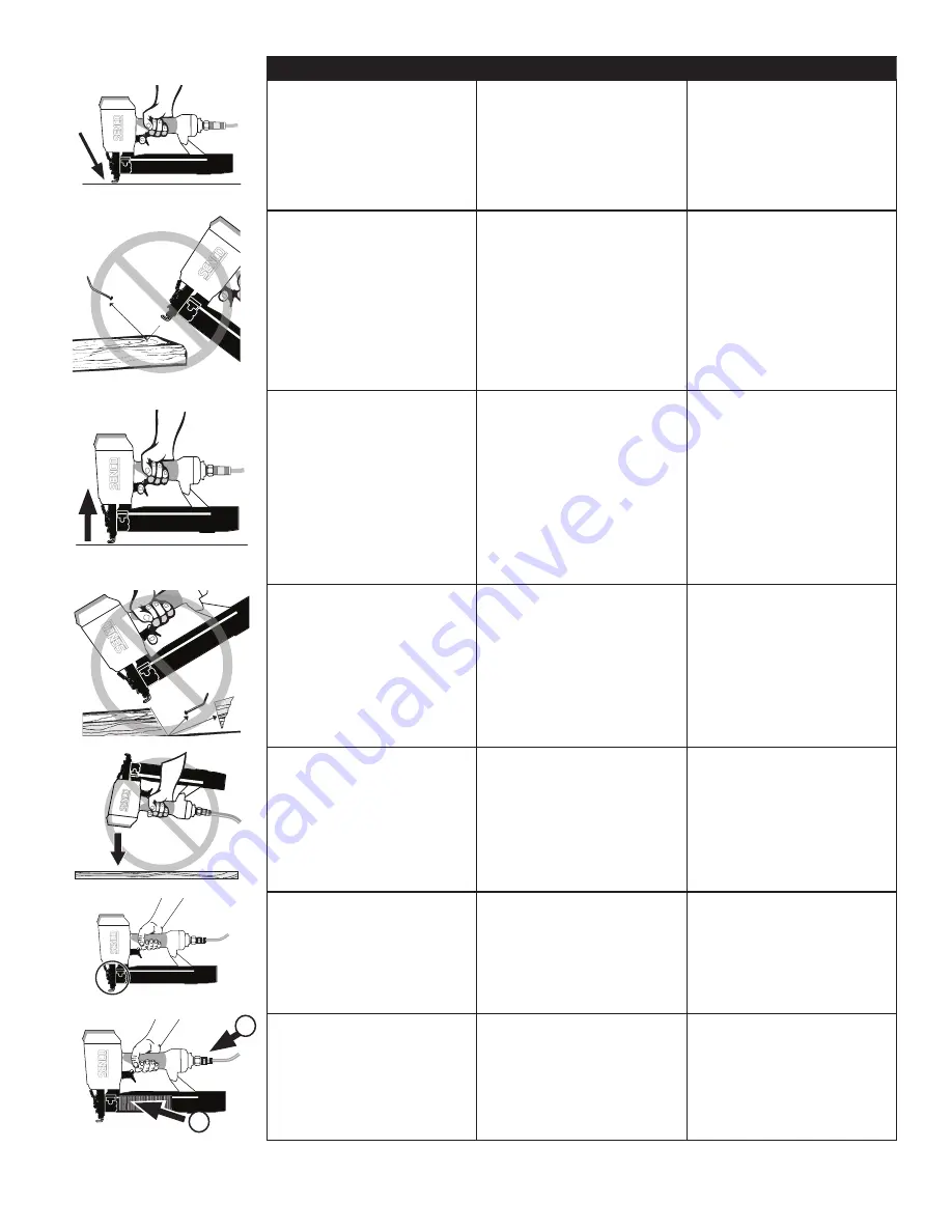 Senco PS15RXP Operating Instructions Manual Download Page 4